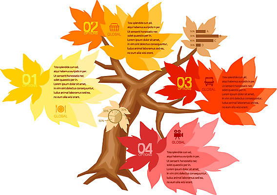 나무 식물 접시 포크 단풍 일러스트 자동차 통계 단풍나무 수치 그래프 나뭇잎 종류 사람없음 숫자 식사 자료 인포그래픽 표 장바구니 막대그래프 옵션 원그래프 영사기 국내일러스트 AI파일 문자 식기 육상교통 잎 쇼핑 바구니 파일형식 벡터