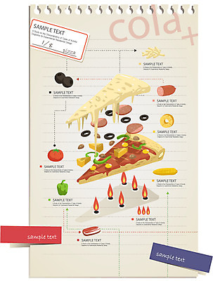 종이 음식 빵 토마토 채소 일러스트 식재료 재료 텍스트 불 그래프 치즈 파프리카 피자 옥수수 요리 사람없음 문 견본 공책 자료 인포그래픽 선택 분석 파인애플 올리브 연습장 햄 레시피 조리과정 국내일러스트 AI파일 자연요소 열매 컨셉 과일 문구용품 유제품 곡류 패스트푸드 서양음식 육류 열대과일 과정 파일형식 벡터