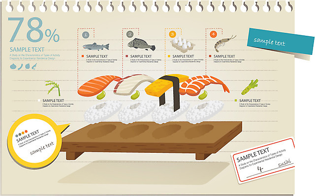 종이 음식 말풍선 채소 일러스트 식재료 재료 텍스트 밥 그래프 새우 도마 어류 요리 사람없음 숫자 견본 계란 공책 자료 초밥 인포그래픽 회 선택 김 고추냉이 분석 연습장 연어 레시피 조리과정 국내일러스트 AI파일 문자 컨셉 주방용품 문구용품 갑각류 알 수중동물 양념 해조류 과정 일본음식 파일형식 벡터