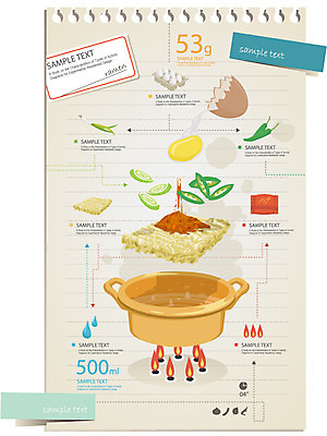 종이 음식 채소 일러스트 식재료 재료 텍스트 고추 불 그래프 요리 사람없음 숫자 견본 계란 공책 자료 인포그래픽 라면 면류 면 선택 수프 냄비 계란껍데기 분석 연습장 레시피 용량 조리과정 국내일러스트 AI파일 자연요소 문자 컨셉 문구용품 알 솥 과정 파일형식 벡터
