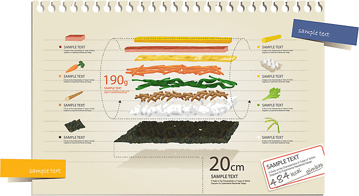 종이 음식 채소 일러스트 식재료 재료 텍스트 밥 그래프 요리 사람없음 숫자 견본 계란 공책 자료 당근 인포그래픽 선택 김 분석 김밥 연습장 햄 단무지 레시피 시금치 우엉 조리과정 국내일러스트 AI파일 문자 컨셉 문구용품 뿌리채소 육류 알 해조류 과정 파일형식 벡터
