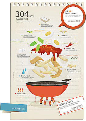 종이 음식 말풍선 채소 일러스트 식재료 재료 텍스트 고추 불 그래프 떡 요리 사람없음 물 숫자 견본 계란 공책 자료 인포그래픽 고추장 선택 냄비 어묵 떡볶이 분석 연습장 레시피 칼로리 파 조리과정 국내일러스트 AI파일 자연요소 문자 컨셉 문구용품 알 양념 솥 분식 과정 파일형식 벡터
