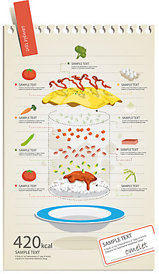 식기 접시 종이 음식 토마토 채소 일러스트 식재료 재료 텍스트 호박 밥 그래프 요리 사람없음 숫자 견본 계란 공책 자료 당근 인포그래픽 선택 브로콜리 분석 연습장 레시피 칼로리 오믈렛 조리과정 국내일러스트 AI파일 문자 컨셉 문구용품 뿌리채소 알 계란요리 과정 파일형식 벡터