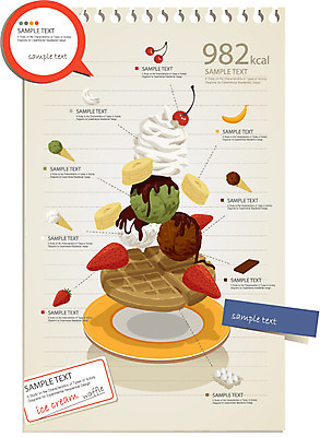 그릇 접시 종이 빵 말풍선 과일 일러스트 식재료 재료 텍스트 딸기 그래프 아이스크림 디저트 바나나 요리 사람없음 숫자 견본 초콜릿 계란 공책 자료 인포그래픽 체리 선택 분석 연습장 시럽 레시피 칼로리 아이스크림콘 와플 조리과정 국내일러스트 AI파일 문자 식기 음식 컨셉 문구용품 알 콘 과정 파일형식 벡터