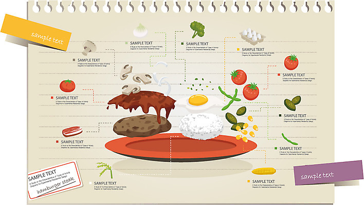 그릇 식기 접시 종이 음식 채소 일러스트 식재료 재료 텍스트 방울토마토 밥 그래프 피망 육류 옥수수 스테이크 요리 사람없음 견본 계란 공책 자료 버섯 인포그래픽 선택 브로콜리 분석 완두콩 연습장 레시피 조리과정 함박스테이크 국내일러스트 AI파일 컨셉 토마토 문구용품 콩 곡류 서양음식 알 과정 파일형식 벡터