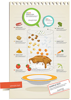 그릇 식기 접시 종이 말풍선 채소 일러스트 식재료 재료 텍스트 방울토마토 밥 양파 그래프 감자 요리 사람없음 견본 공책 자료 당근 인포그래픽 소고기 선택 브로콜리 분석 연습장 레시피 카레 조리과정 국내일러스트 AI파일 음식 컨셉 토마토 문구용품 뿌리채소 육류 과정 파일형식 벡터
