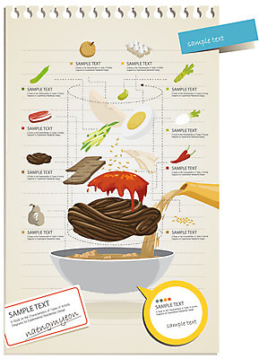 그릇 식기 종이 음식 말풍선 채소 과일 일러스트 식재료 재료 텍스트 고추 주전자 그래프 오이 요리 사람없음 견본 계란 공책 자료 인포그래픽 면류 면 배 선택 무 고추냉이 분석 연습장 깨 냉면 레시피 육수 조리과정 제철음식 국내일러스트 AI파일 한식 컨셉 주방용품 문구용품 여름음식 뿌리채소 알 양념 조미료 과정 제철 파일형식 벡터