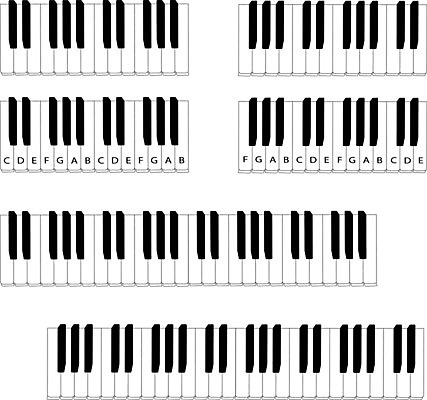 EPS 해외이미지 디자인 음악 2 일러스트 열쇠 미술 그래픽 가로 세트 검은색 장비 흰색 기구 키보드 4 피아노 클래식 볼륨 심볼 그림 고립 뮤지컬 해외202004 해외일러스트 컬러 컨셉 문화예술 숫자 건반악기 파일형식 벡터 이미지허브