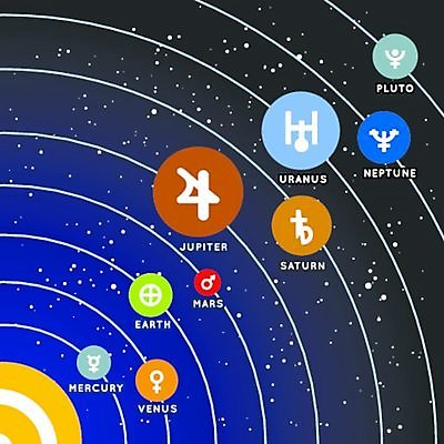 EPS 해외이미지 디자인 실루엣 지구 과학 일러스트 세트 세계 태양 지구본 우주 행성 인공위성 달 원형 플랫 예측 수집 심볼 오브젝트 사인 코스모스 점성술 시스템 천문학 질서 궤도 토성 목성 금성 UI 중력 해왕성 해외202004 해외일러스트 자연요소 도형 교육 꽃 컨셉 통신 촬영기법 예절 파일형식 벡터 식물 이미지허브