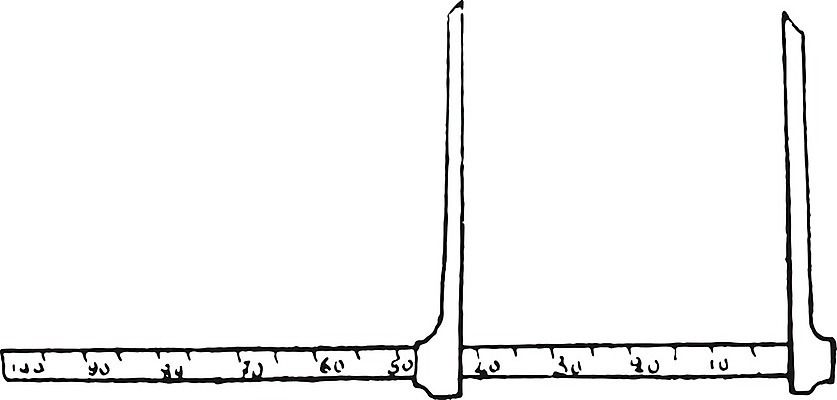 EPS 해외이미지 일러스트 거리 자 미술 검은색 장비 수확 골동품 흰색 기구 공구 역사 나침반 측정 그림 판화 옛날 캘리퍼스 해외202004 해외일러스트 컬러 농업 문화예술 문구용품 도구 파일형식 벡터 이미지허브