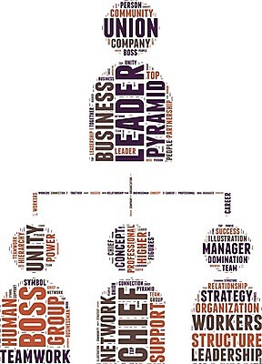 EPS 해외이미지 구름 직업 남자 백그라운드 컨셉 인터넷 일러스트 회사 비즈니스 통신 성공 추상 사람 단어 픽토그램 숫자 꼬리표 인포그래픽 흰색 업무 네트워크 막대기 그룹 대표 심볼 리더 피라미드 커뮤니티 경영 마케팅 소셜 해외202004 해외일러스트 자연요소 문자 건축물 컬러 무늬 라벨 작업 랜드마크 파일형식 벡터 이미지허브