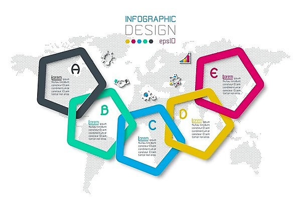 EPS 해외이미지 템플릿 디자인 배너 선 컨셉 지도 일러스트 비즈니스 통신 성공 그래프 추상 아이디어 그래픽 단어 숫자 라벨 자료 웹 인포그래픽 정보 성장 점 원형 발표 계획 연결 접속 심볼 사인 옵션 레이아웃 5 단계 마케팅 방법 엘리먼트 오각형 타격 타임라인 해외202004 해외일러스트 도형 문자 무늬 인터넷 모션 프레임 파일형식 벡터 이미지허브