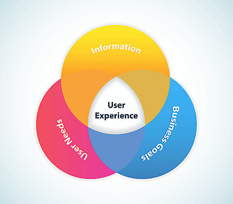 EPS 해외이미지 백그라운드 컨셉 인터넷 일러스트 건축양식 아이디어 창조 타이포그라피 그래픽 웹 정보 성장 체험 감각 계획 디자이너 네비게이션 인터넷주소 UI 사용자 해외202004 해외일러스트 직업 문자 건축 파일형식 벡터 이미지허브