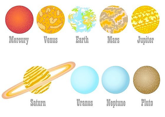EPS 해외이미지 별 지구 과학 일러스트 하늘 태양 우주 행성 코스모스 은하계 점성술 시스템 천문학 궤도 토성 목성 금성 여의주 해왕성 해외202004 해외일러스트 자연요소 교육 꽃 파일형식 벡터 이미지허브