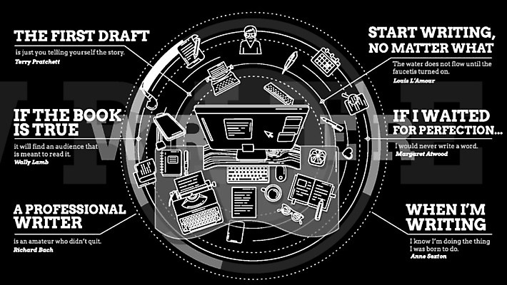 EPS 해외이미지 디자인 종이 안경 커피 일러스트 직장 창조 책 사무실 알약 연필 펜 디지털 모니터 공책 웹 장비 달력 키보드 업무 발표 메시지 플랫 쥐 인쇄 작가 깃털 레이아웃 문서 언론 확대경 타자기 승진 블로거 프로젝트 포트폴리오 해외202004 해외일러스트 직업 잡화 음료 인터넷 회사 비즈니스 문구용품 학용품 컴퓨터 필기구 약 골동품 작업 설치류 파일형식 벡터 이미지허브