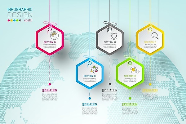 EPS 해외이미지 템플릿 디자인 배너 종이 선 백그라운드 컨셉 인터넷 일러스트 비즈니스 성공 그래프 추상 그래픽 라벨 자료 웹 인포그래픽 흐름 정보 흰색 발표 플랫 계획 연결 심볼 사인 보고서 레이아웃 5 육각형 단계 진행 엘리먼트 타임라인 해외202004 해외일러스트 도형 컬러 무늬 프레임 숫자 파일형식 벡터 이미지허브
