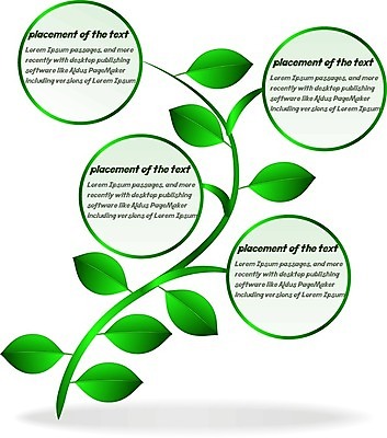 EPS 해외이미지 나무 식물 템플릿 디자인 꽃 종이 백그라운드 컨셉 잎 일러스트 비즈니스 자연 추상 프레임 그래픽 장식 초록색 라벨 환경 정원 쪽지 웹 봄 공백 거품 심볼 사인 유기농 질감 페이지 공지사항 시트 내추럴 생태학 해외202004 해외일러스트 웰빙 계절 교육 컬러 무늬 인터넷 생태계 파일형식 벡터 이미지허브