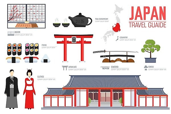 EPS 해외이미지 나무 전통 옷 아시아 문화 여행 일러스트 밥 주택 인종 건물 빨간색 초밥 궁전 벚꽃 깃발 도자기 의식 칼 차 도쿄 기모노 찻주전자 땅 복고 상승 동쪽 분재 게이샤 사무라이 전국 해외202004 해외일러스트 식물 건축물 꽃 나라 음료 음식 컬러 컨셉 고건축 주전자 사람 일본 일본전통의상 방향 일본음식 파일형식 벡터 이미지허브