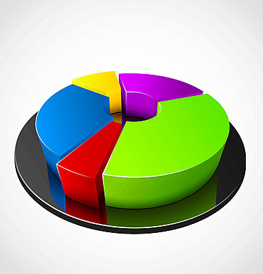EPS 해외이미지 벤치 일러스트 회사 비즈니스 통계 그래프 추상 금융 경제 3D 퍼센트 계산 시장 계획 예측 심볼 보고서 그림 이익 회계 진행 개발 계좌 골 분석가 썩음 위기 인수 적자 전진 경제학 해외202004 해외일러스트 직업 교육 컨셉 무늬 의자 특수기호 디지털합성 파일형식 벡터 이미지허브