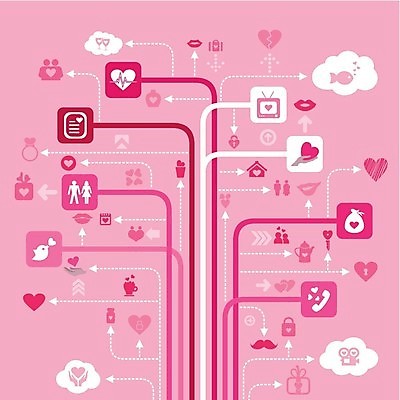 EPS 해외이미지 모양 구름 디자인 선 결혼 인터넷 일러스트 자연 하늘 추상 휴가 화살 발렌타인데이 선물 사랑 미술 세트 상자 세일 기쁨 모임 하트 입 구멍 수집 심볼 사인 패키지 조립 깨짐 로딩 반응 해외202004 해외일러스트 자연요소 감정 컨셉 무늬 데이이벤트 문화예술 이벤트 신체부위 생태계 파일형식 벡터 이미지허브