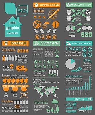 EPS 해외이미지 나무 템플릿 디자인 일러스트 공장 자연 그래프 사람없음 그래픽 초록색 물 세트 재활용 인포그래픽 에너지 정보 성장 에코 생태계 시스템 낭비 해외202004 해외일러스트 자연요소 식물 컬러 컨셉 공업 환경 친환경 파일형식 벡터 이미지허브