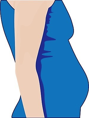 EPS 해외이미지 모양 라이프스타일 여자 스포츠 신체 다이어트 일러스트 건강 운동 숫자 흰색 수술 몸무게 큼 엉덩이 비만 날씬함 허리 연습 외과 돌봄 얇은 적자 해로움 셀룰라이트 해외202004 해외일러스트 문자 컬러 컨셉 의학 모션 병원 사람 생활 신체부위 크기 몸매 파일형식 벡터 이미지허브