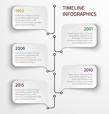 EPS 해외이미지 템플릿 디자인 선 일러스트 비즈니스 통계 미래 그림자 그래픽 3D 자료 웹 거품 인포그래픽 정보 성장 흰색 시간 바 네트워크 발표 역사 연결 대표 연도 흔적 사인 보고서 옵션 레이아웃 심플 과거 승진 단계 월 엘리먼트 충고 타임라인 스타일 해외202004 해외일러스트 컬러 컨셉 인터넷 날짜 디지털합성 파일형식 벡터 이미지허브