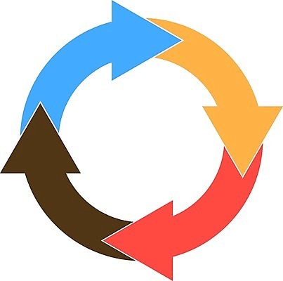 EPS 해외이미지 모델 템플릿 디자인 백그라운드 컨셉 오렌지 일러스트 비즈니스 부분 성공 그래프 추상 화살 나선형 그래픽 빨간색 초록색 파란색 노란색 3D 인포그래픽 흐름 흰색 신선 업무 원형 발표 4 계획 심볼 사인 옵션 레이아웃 순환 5 단계 경영 방법 제어 프로젝트 해외202004 해외일러스트 도형 컬러 무늬 과일 모션 숫자 작업 디지털합성 파일형식 벡터 이미지허브