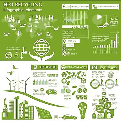 EPS 해외이미지 나무 템플릿 디자인 산업 지구 컨셉 일러스트 공장 자동차 자연 그래프 그래픽 초록색 물 세트 환경 재활용 인포그래픽 에너지 정보 성장 도시 발표 쓰레기 수집 심볼 사인 에코 생태계 시스템 유지 낭비 개발 방사능 생태학 해외202004 해외일러스트 자연요소 식물 교육 육상교통 컬러 공업 친환경 파일형식 벡터 이미지허브