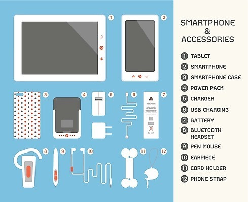 EPS 해외이미지 디자인 인터넷 일러스트 장신구 통신 모바일 미술 스마트폰 핸드폰 컴퓨터 세트 알약 디지털 스크린 힘 인포그래픽 장비 점 네트워크 플러그 연결 휴대용 수집 심볼 사인 블루투스 멀티미디어 베터리 충전기 하드웨어 스타일 미니멀리스트 해외202004 해외일러스트 문화예술 전자제품 스마트기기 약 기계 오브젝트 충전 파일형식 벡터 이미지허브