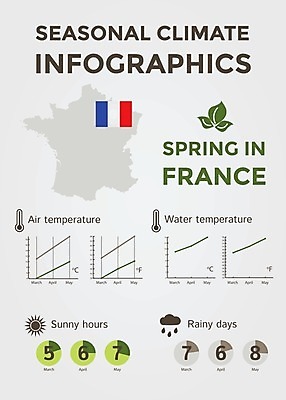 EPS 해외이미지 계절 선 여행 컨셉 지도 일러스트 날씨 추상 풍경 그래픽 물 태양 환경 맑음 봄 인포그래픽 정보 달력 예측 땅 심볼 사인 위치 북쪽 온도 해결 남쪽 운석 기후변화 엘리먼트 충고 효과 해외202004 해외일러스트 자연요소 무늬 변화 방향 파일형식 벡터 이미지허브