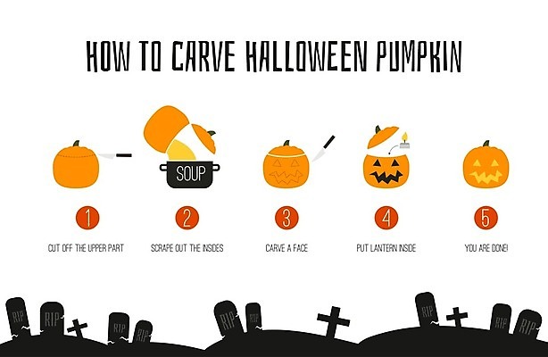 EPS 해외이미지 클립아트 캐릭터 전통 디자인 계절 실루엣 얼굴 조각 백그라운드 채소 오렌지 일러스트 호박 휴가 미술 설명 미소 장식 세트 축제 할로윈 가을 등불 축하 표현 대접 무서움 만화 심볼 묘사 잭 10월 나쁜 고립 엘리먼트 호러 해외202004 해외일러스트 일러캐릭터 감정 컨셉 과일 모션 문화예술 조명 촬영기법 표정 신체부위 날짜 공포 파일형식 벡터 이미지허브