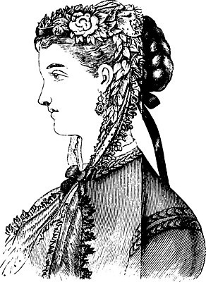 EPS 해외이미지 모델 디자인 드레스 옷 꽃 꽃무늬 패턴 일러스트 미술 사람 유행 검은색 수확 골동품 흰색 역사 그림 판화 보닛 옛날 스타일 해외202004 해외일러스트 식물 컬러 무늬 농업 자동차 문화예술 파일형식 벡터 이미지허브