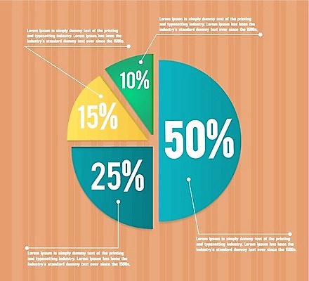 EPS 해외이미지 템플릿 디자인 종이 백그라운드 컨셉 일러스트 비즈니스 텍스트 통계 그래프 추상 그래픽 초록색 금융 경제 3D 자료 웹 인포그래픽 정보 바 원형 발표 퍼센트 심볼 사인 보고서 레이아웃 진행 경영 마케팅 엘리먼트 해외202004 해외일러스트 도형 컬러 무늬 인터넷 특수기호 디지털합성 파일형식 벡터 이미지허브