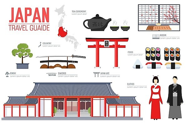 EPS 해외이미지 나무 전통 옷 아시아 문화 여행 일러스트 밥 주택 인종 건물 빨간색 초밥 궁전 벚꽃 깃발 도자기 의식 칼 차 도쿄 기모노 찻주전자 땅 복고 상승 동쪽 분재 게이샤 사무라이 전국 해외202004 해외일러스트 식물 건축물 꽃 나라 음료 음식 컬러 컨셉 고건축 주전자 사람 일본 일본전통의상 방향 일본음식 파일형식 벡터 이미지허브
