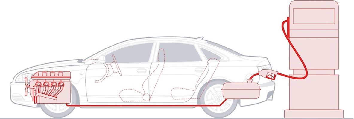 EPS 해외이미지 일러스트 교통시설 자동차 빨간색 역 스케치 서비스 흰배경 윤곽 연료 엔진 모터 고립 자동 해외202004 해외일러스트 육상교통 컬러 백그라운드 교통 미술 흰색 시설 파일형식 벡터 이미지허브