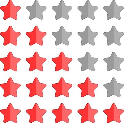 EPS 해외이미지 모양 디자인 별 컨셉 일러스트 교실 통계 성공 빨간색 세트 웹 공연 회색 바 황금 선택 정상 투표 심볼 서비스 흔적 사인 속도 메뉴 만족 긍정 5 순위 평가 서명 등급 리뷰 엘리먼트 인터페이스 줄서기 해외202004 해외일러스트 자연요소 교육 감정 컬러 인터넷 학교 모션 이벤트 숫자 선거 파일형식 벡터 이미지허브