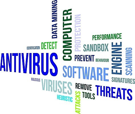 EPS 해외이미지 일러스트 단어 컴퓨터 꼬리표 공연 도구 바이러스 보호 위협 예방 엔진 백신 소프트웨어 스캔 신분증 탐지 해외202004 해외일러스트 문자 컨셉 의학 이벤트 전자제품 라벨 증명서 파일형식 벡터 이미지허브