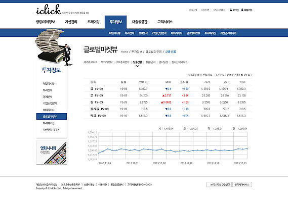 전신 PSD 서양인 외국인 템플릿 남자 웹템플릿 지폐 돈 웹소스 디자인시안 사이트템플릿 회사홈페이지 회사소개 시안 그래프 서브 한명 서기 사람 성인 금융 경제 홈페이지 웹 홈페이지시안 시세 지갑 돈다발 주식 필름 남자만 남자한명만 성인남자만 성인만 이미지템플릿 1 인터넷 모션 인종 재산 파일형식 편집소스