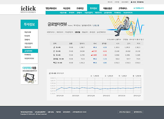 전신 PSD 템플릿 남자 웹템플릿 지폐 돈 웹소스 디자인시안 사이트템플릿 회사홈페이지 회사소개 시안 그래프 서브 한명 사람 앉기 성인 금융 경제 태블릿 홈페이지 펜 웹 홈페이지시안 계산기 시세 주식 남자만 남자한명만 성인남자만 성인만 이미지템플릿 1 인터넷 모션 문구용품 전자제품 스마트기기 필기구 장비 재산 파일형식 편집소스