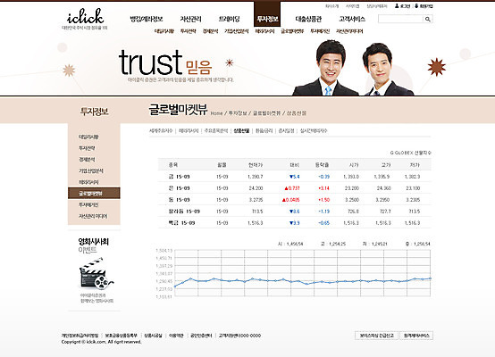 PSD 템플릿 남자 웹템플릿 웹소스 디자인시안 사이트템플릿 회사홈페이지 회사소개 시안 그래프 서브 사람 동양인 상반신 성인 두명 금융 경제 홈페이지 웹 홈페이지시안 한국인 시세 주식 클래퍼보드 필름 남자만 성인남자만 성인만 이미지템플릿 인터넷 인종 파일형식 편집소스