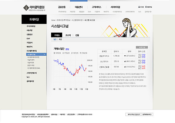 PSD 템플릿 여자 웹템플릿 돈 웹소스 디자인시안 사이트템플릿 회사홈페이지 회사소개 시안 그래프 서브 한명 사람 상반신 금융 경제 스마트폰 홈페이지 웹 홈페이지시안 시세 주식 통화 여자만 여자한명만 이미지템플릿 1 인터넷 모션 핸드폰 스마트기기 재산 파일형식 편집소스