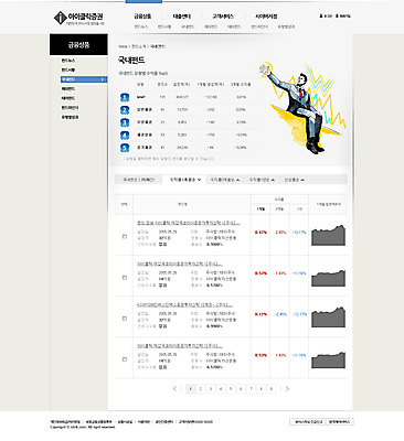 PSD 템플릿 남자 웹템플릿 웹소스 디자인시안 사이트템플릿 회사홈페이지 회사소개 시안 그래프 서브 한명 사람 앉기 성인 금융 경제 홈페이지 웹 홈페이지시안 시세 주식 펀드 남자만 남자한명만 성인남자만 성인만 이미지템플릿 1 인터넷 모션 파일형식 편집소스