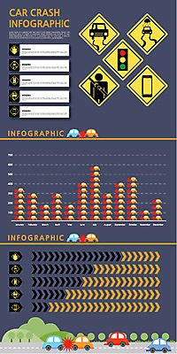 캠페인 교통 일러스트 자동차 통계 수치 그래프 날씨 종류 사람없음 스마트폰 자료 인포그래픽 정보 표 위험 신호등 교통사고 막대그래프 분석 옵션 교통안전 비구름 안전벨트 빗길운전 서류판 접촉사고 국내일러스트 AI파일 육상교통 컨셉 안전 핸드폰 스마트기기 사무용품 운전 사건 먹구름 파일형식 벡터 구름_자연