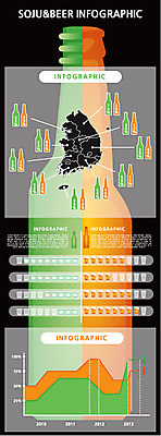 음료 지도 일러스트 통계 수치 그래프 술병 맥주 주류 종류 사람없음 자료 인포그래픽 정보 비교 표 병 연도 분석 옵션 지역 소주 비율 서류판 국내일러스트 AI파일 식기 컨셉 병_용기 사무용품 파일형식 벡터