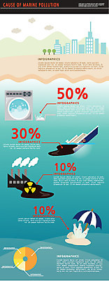 나무 구름 건축물 캠페인 바다 일러스트 공장 통계 수치 그래프 산 종류 사람없음 건물 물 숫자 자연보호 자료 거품 인포그래픽 정보 파라솔 퍼센트 표 환경오염 오염 석유 병 쓰레기 자연재해 세제 분석 옵션 원그래프 세탁기 수질오염 비율 서류판 선박 국내일러스트 AI파일 자연요소 식물 문자 식기 건축 컨셉 수상교통 공업 자연 사무용품 가전제품 특수기호 보호 재해 파일형식 벡터