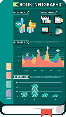 일러스트 통계 수치 그래프 종류 사람없음 책 스마트폰 컴퓨터 태블릿 독서 숫자 모니터 자료 인포그래픽 피규어 정보 마우스 비교 퍼센트 표 분석 옵션 비율 서류판 국내일러스트 AI파일 문자 컨셉 전자제품 핸드폰 스마트기기 컴퓨터용품 사무용품 미니어처 특수기호 파일형식 벡터