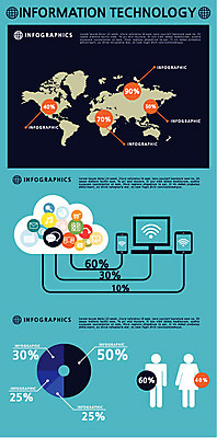 문자 여자 남자 음악 말풍선 세계지도 지도 일러스트 통계 돋보기 커뮤니케이션 수치 그래프 정보기술 종류 스마트폰 태블릿 숫자 스크린 모니터 헤드셋 자료 인포그래픽 피규어 정보 비교 퍼센트 표 이메일 게임기 분석 옵션 지역 원그래프 비율 서류판 국내일러스트 AI파일 음향기기 컨셉 문화예술 기술 사람 전자제품 핸드폰 스마트기기 컴퓨터 세계 사무용품 헤드폰 미니어처 특수기호 파일형식 벡터