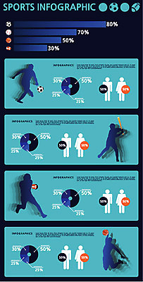 남자 실루엣 스포츠 일러스트 축구공 공 통계 수치 그래프 농구 농구공 종류 사람 운동 숫자 럭비 축구 자료 인포그래픽 피규어 야구 정보 야구방망이 퍼센트 표 막대그래프 야구공 옵션 럭비공 원그래프 서류판 남자만 국내일러스트 AI파일 문자 축구용품 촬영기법 건강 구기 사무용품 미니어처 야구용품 특수기호 럭비용품 파일형식 벡터