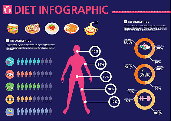 음식 다이어트 일러스트 요가 통계 수치 그래프 피자 샌드위치 스파게티 종류 사람없음 달리기 운동 숫자 자전거 헬스 자료 아령 인포그래픽 피규어 정보 라면 퍼센트 표 떡볶이 옵션 줄넘기 원그래프 서류판 국내일러스트 AI파일 문자 웰빙 모션 패스트푸드 파스타 서양음식 건강 사무용품 바이크 미니어처 면류 특수기호 분식 파일형식 벡터
